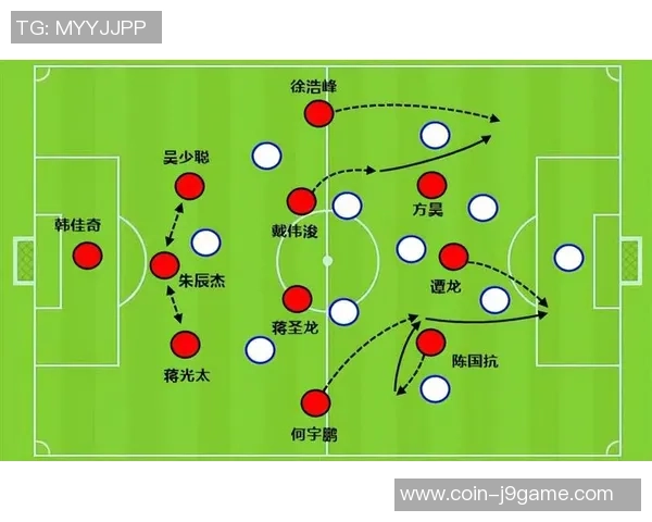 深入解析lw足球位置的战术意义与球员职责全方位解读